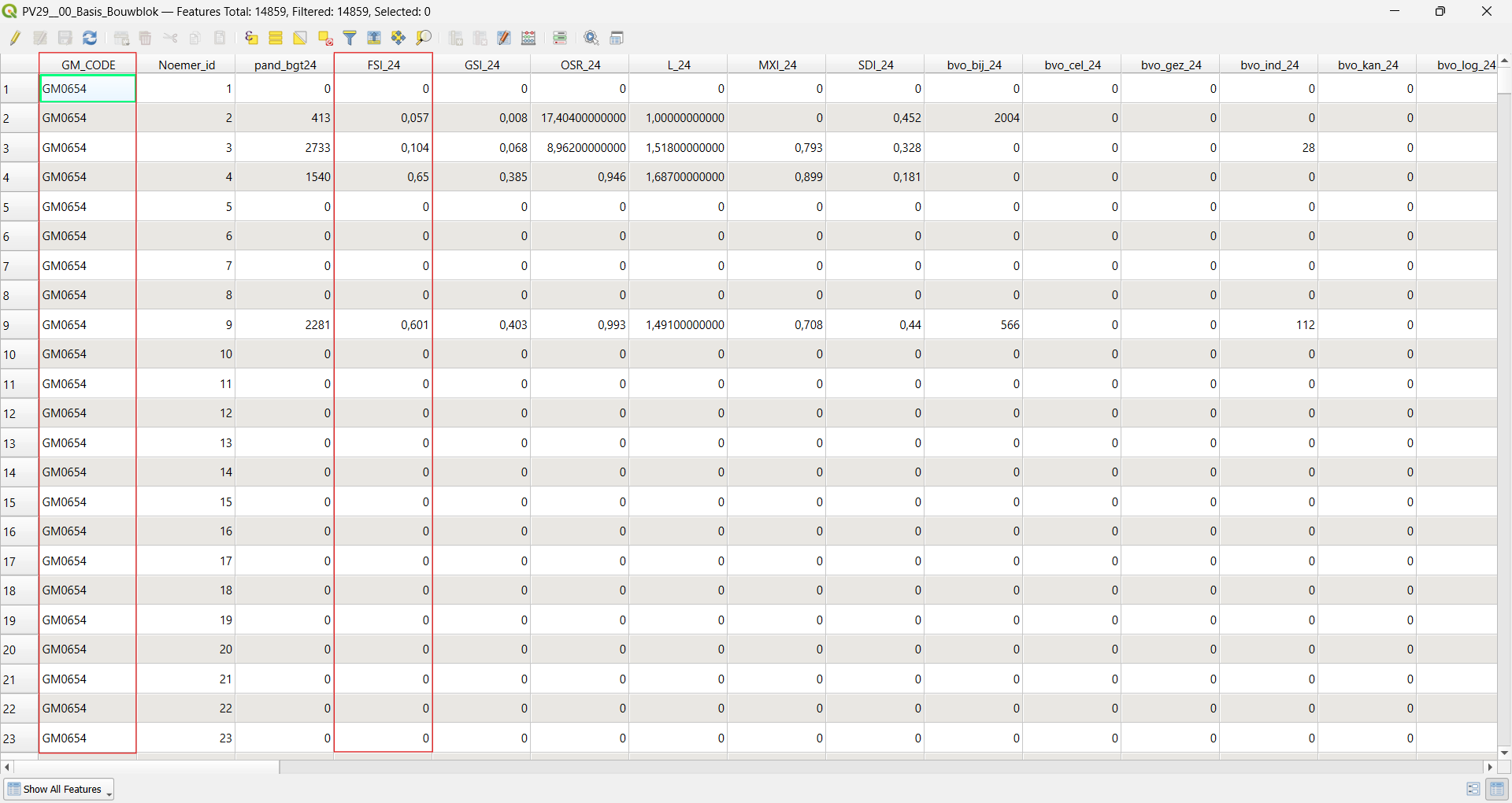 Part 3 – Attribute Tables & Choropleth Map – SDGIS